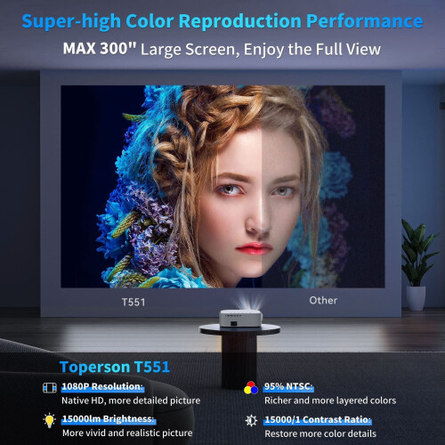 1080p beamer, wifi bluetooth beamer,Beamer met Dolby, 500 ANSI lumen, 4K Beamer