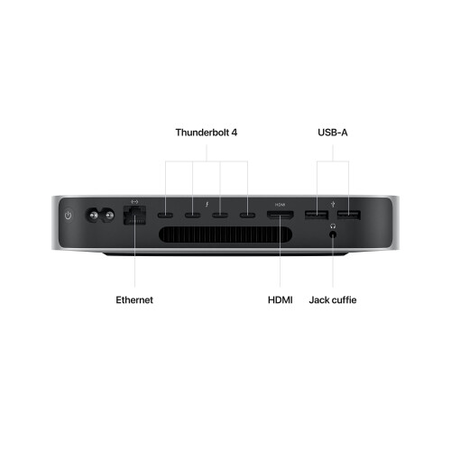 Apple Mac Mini M2 Pro - 10-core CPU - 16-core GPU - 16 GB RAM - 512 GB SSD - macOS Tweedehands