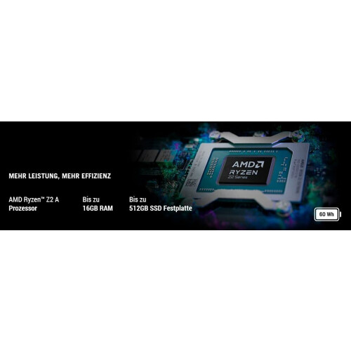 ASUS ROG Xbox Ally - Handheld Gaming - 512GB - Wifi 6E - Wit Tweedehands