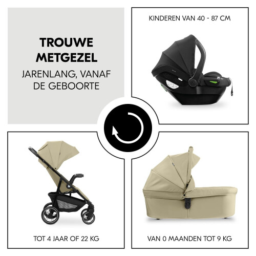 hauck Shop N Care Trio Kinderwagen, 3-delige set, met kinderwagen, autostoel en buggy vanaf de geboorte tot 22 kg, compact, kantelbaar, uv-bescherming 50+, olijfgroen Tweedehands