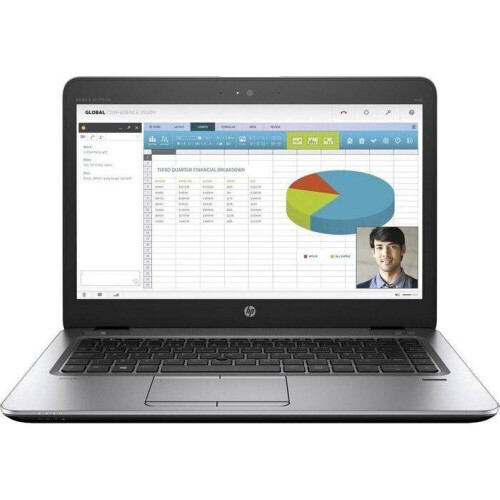HP mt42 Mobile Thin Client - AMD A8-8600B - 14 inch - 8GB RAM - 256GB SSD - Windows 11 Tweedehands