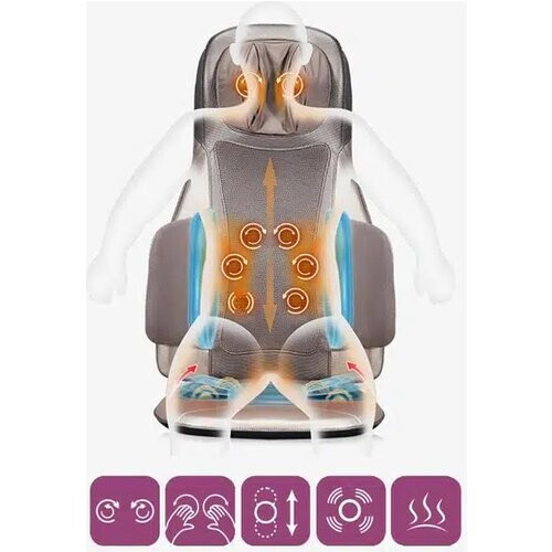 Irest D258s Massagestoel Voor Nek Schouders Rug Heupen En Dijen | Nieuw (outlet) Tweedehands