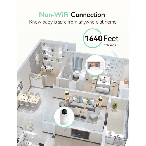 BM03 Video Babyfoon, 5,5 inch 1080p FHD Babyfoon met camera zonder wifi, infrarood nachtzicht, VOX, 2-weg audio, 500 m bereik, lokale opname