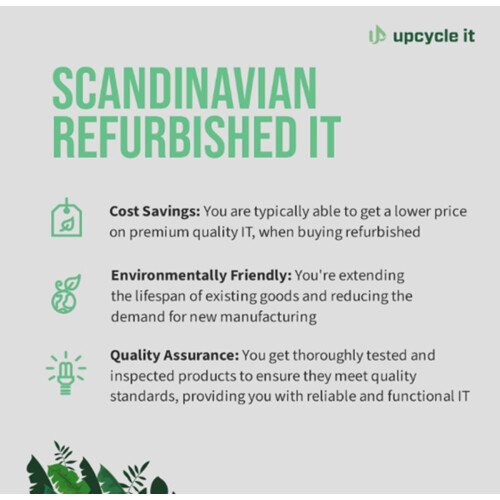 upcycle it Apple iPhone 12 (Refurbished) A 15,5 cm (6.1") Dual SIM iOS 18 64 GB Zwart Tweedehands